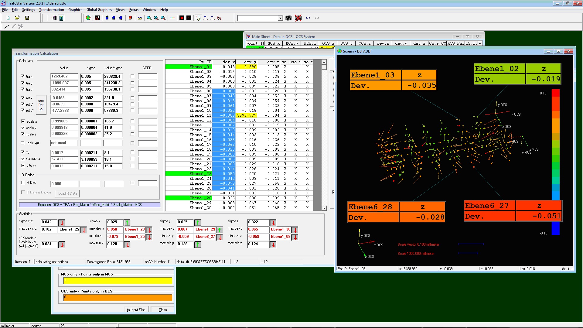 TrafoStar graphics and transformation calculation