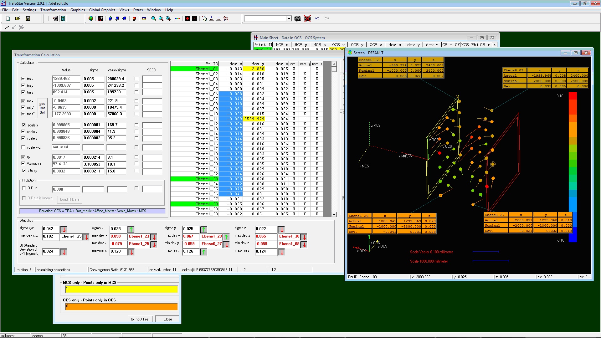 TrafoStar graphical result view